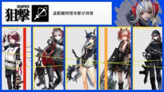 アークナイツ：狙撃