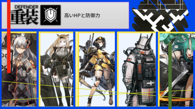 アークナイツ：最強「オススメ重装」ランキング